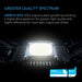 Ionframe Evo8, Samsung Lm301H Evo Commercial Led Grow Light, 730W, 5X5 Ft. LED light AC Infinity 