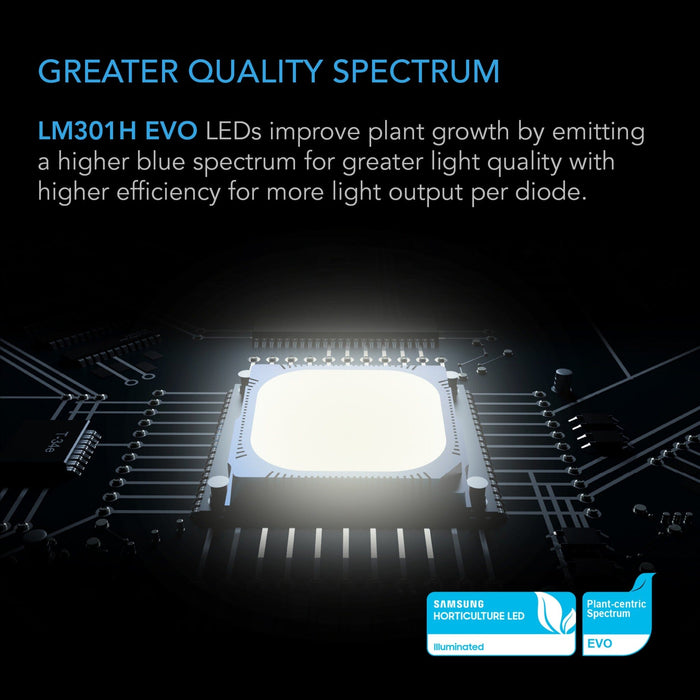 Ionframe Evo4, Samsung Lm301H Evo Commercial Led Grow Light, 300W, 3X3 Ft. LED light AC Infinity 