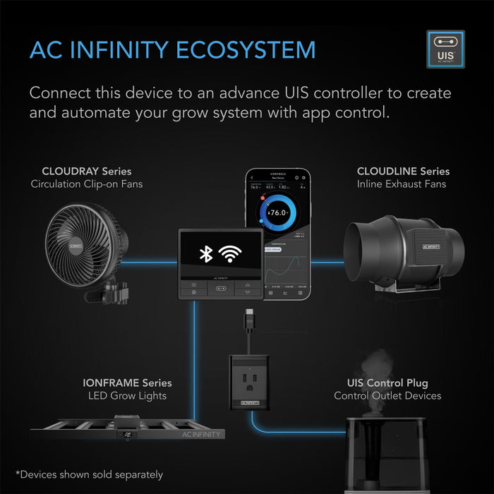 AC Infinity Ionframe Evo3, Samsung Lm301H Evo Commercial Led Grow Light, 280W, 2X4 Ft. LED light AC Infinity 