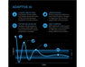 Infographic showing AI features of the CONTROLLER AI+, including climate predictions, pattern recognition, energy-saving, and deep learning, with a climate vs. time graph.