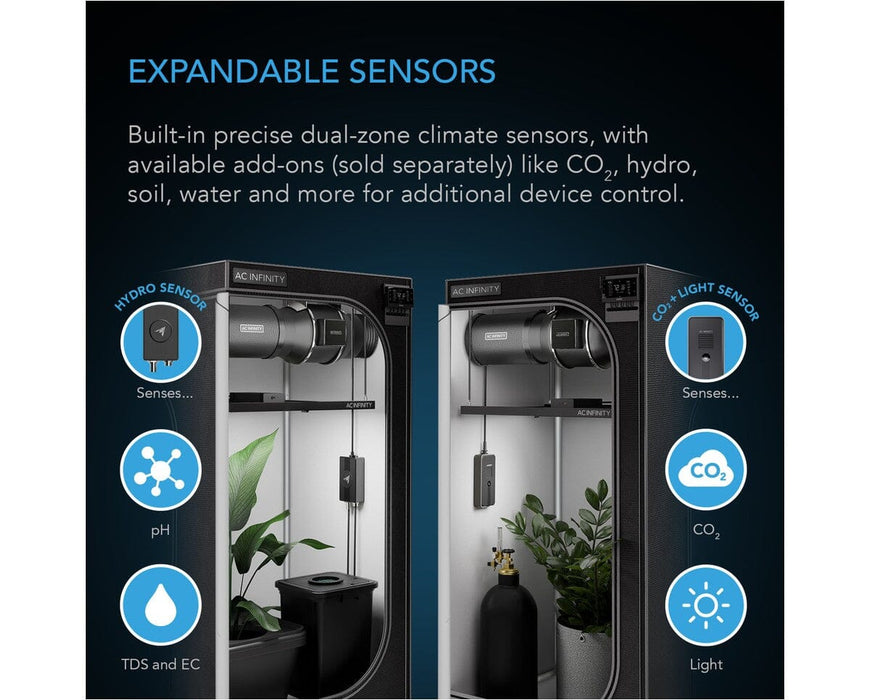 Illustration of two grow tents using the CONTROLLER AI+ with optional sensor add-ons for pH, EC, CO₂, and light, expanding monitoring and automation capabilities.