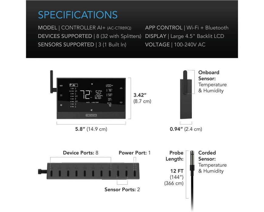 Diagram displaying AC Infinity CONTROLLER AI+ specifications including size, ports, sensors, voltage, and Wi-Fi/Bluetooth app control, with visuals of the control unit and sensor components.