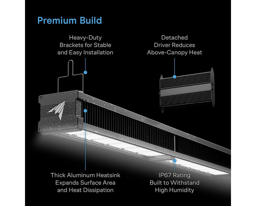 Feature graphic highlighting the AC Infinity IONFRAME A7 LED grow light with a thick aluminum heatsink, detachable driver, heavy duty mounting brackets, and IP67 humidity resistant construction.