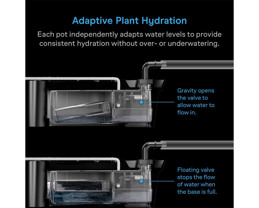 AC Infinity Self-Watering System - 4-Pot Kit, w/ 13 Gallon Portable Reservoir