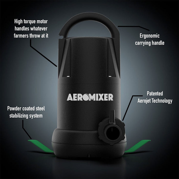 Labeled diagram of Aeromixer Original pump highlighting Aerojet Technology, ergonomic handle, and powder-coated stabilizers.
