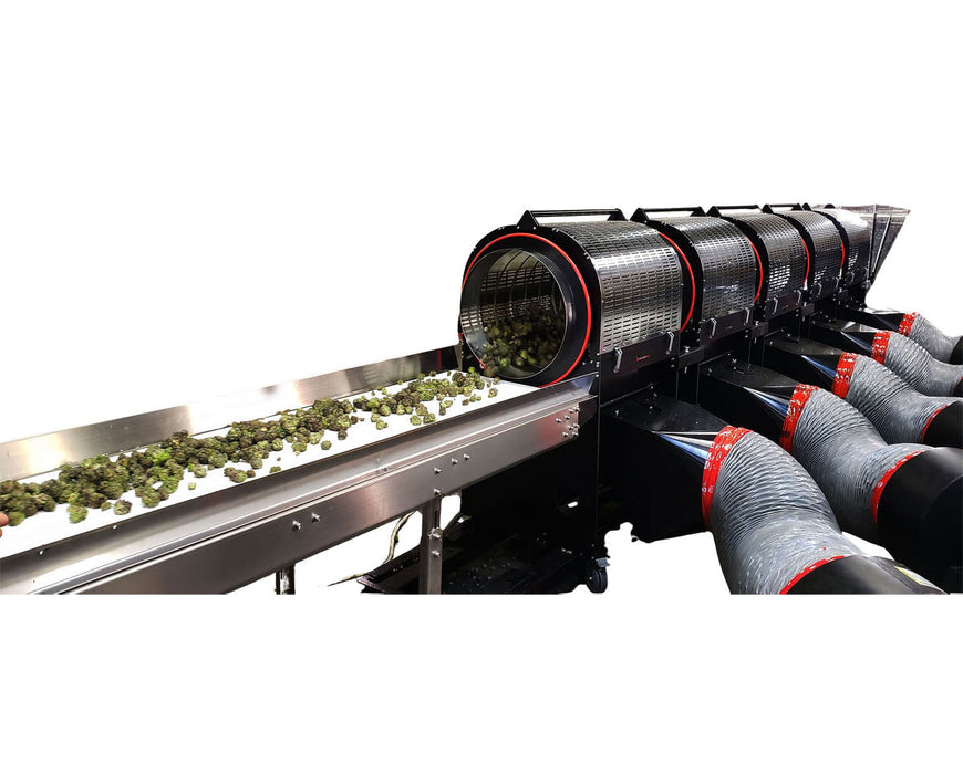 Centurion Pro XL 5.0 Wet & Dry Industrial Bud Trimmer