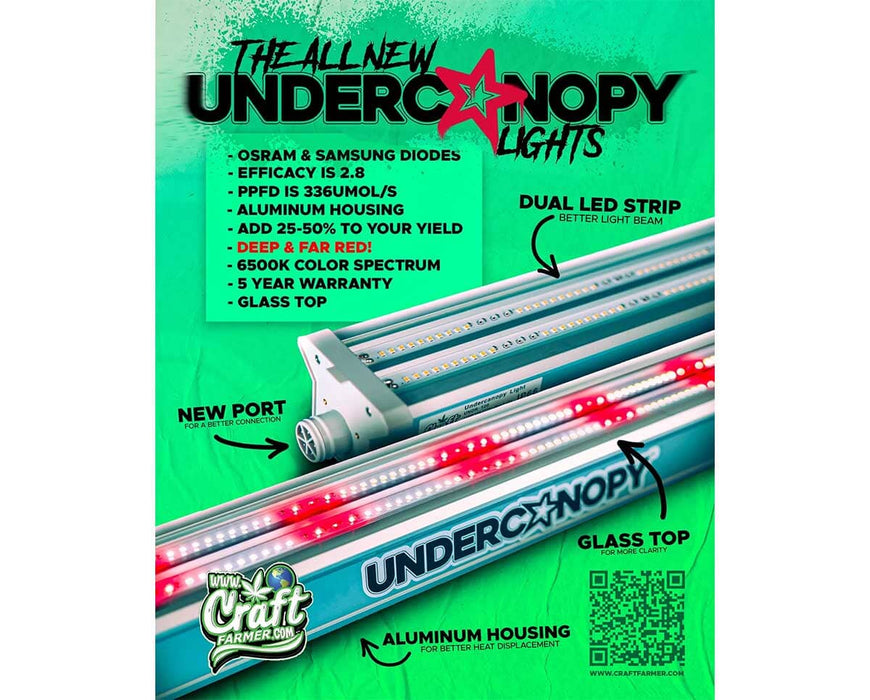 Promotional graphic of Craft Farmer UnderCanopy Light highlighting dual LED strips, red spectrum, and glass top.