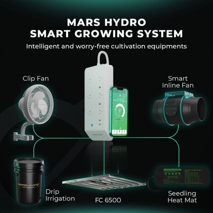 Mars Hydro FC 6500 LED Grow Light LED Light Mars Hydro 