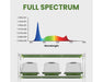 Full spectrum chart for FloraFlex 18W Clone LEDs with rack setup for seedling growth.