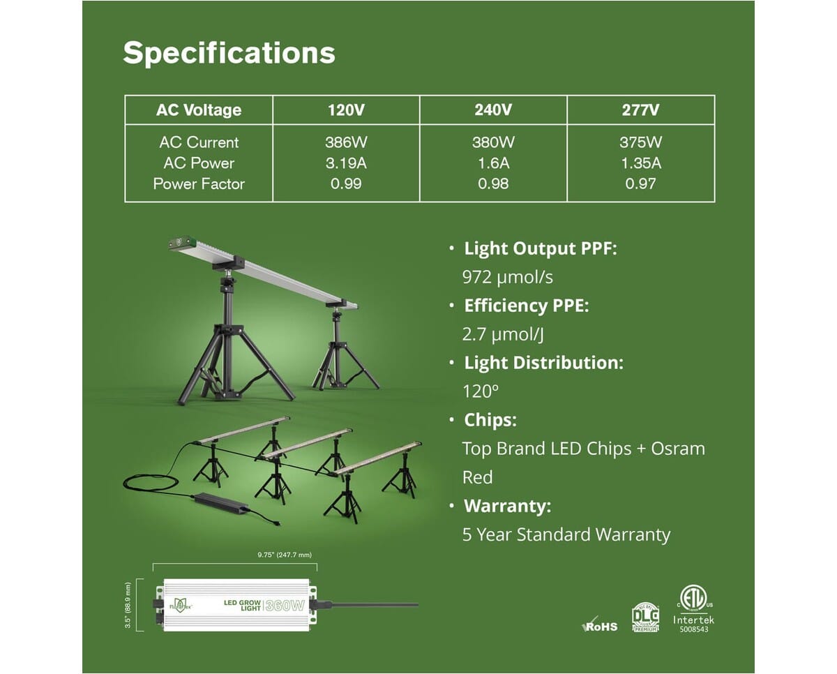 FloraFlex 3 Bar 360W Full Spectrum Under Canopy Lights — Grow