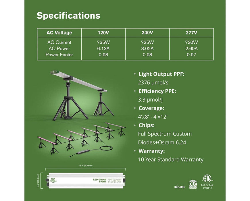 Specs and layout for FloraFlex 720W 6-bar grow light system with 4'x12' coverage and 10-year warranty.