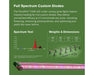 FloraFlex 720W under canopy LED grow light spectrum test and size chart with 6-bar setup shown on tripods.