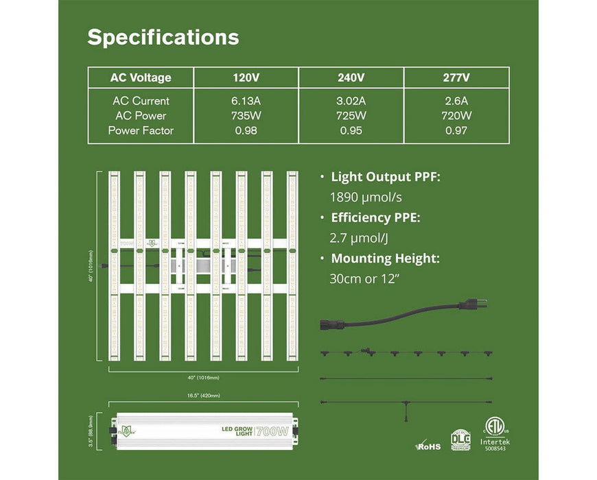 Detailed specs for FloraFlex 700W LED including power draw, efficiency, light output, and mounting height.