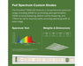 FloraFlex 700W LED grow light full spectrum range and size specs with chart and hanging fixture image.