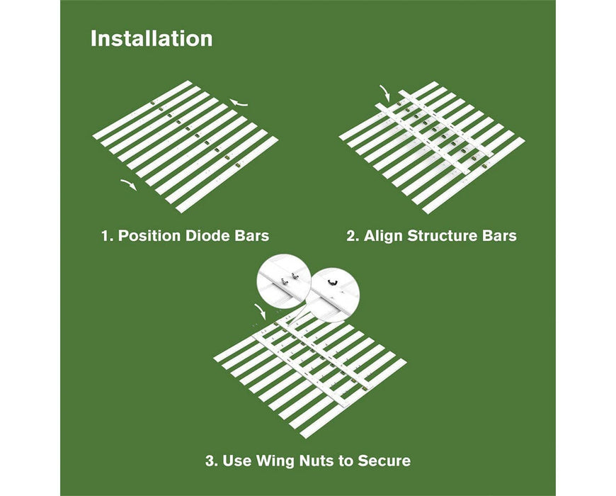 Three-step visual install guide for FloraFlex 900W LED showing bar alignment and securing with wing nuts.
