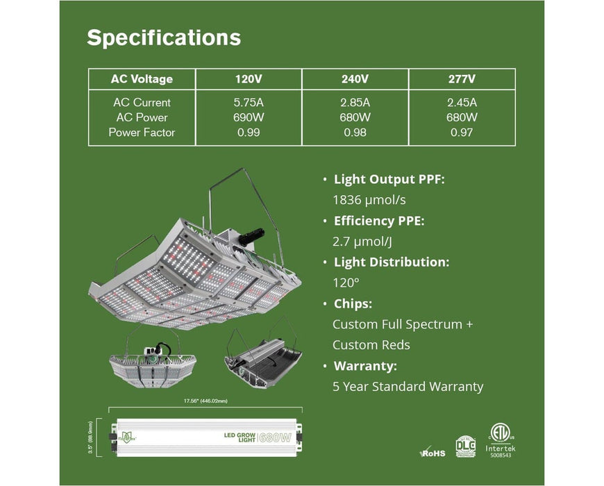 Electrical specs, dimensions, and warranty for FloraFlex 680W High Bay with hanging light visuals.