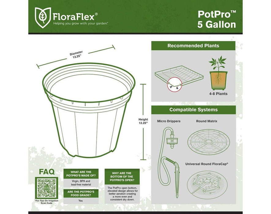 Product diagram of FloraFlex PotPro 5 Gallon Bucket highlighting dimensions, recommended plant count, and irrigation compatibility.
