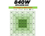 PPFD heat map for 840W Grow Pros AKHB840 at 24 inch height illustrating increased intensity across 4x4 canopy area.