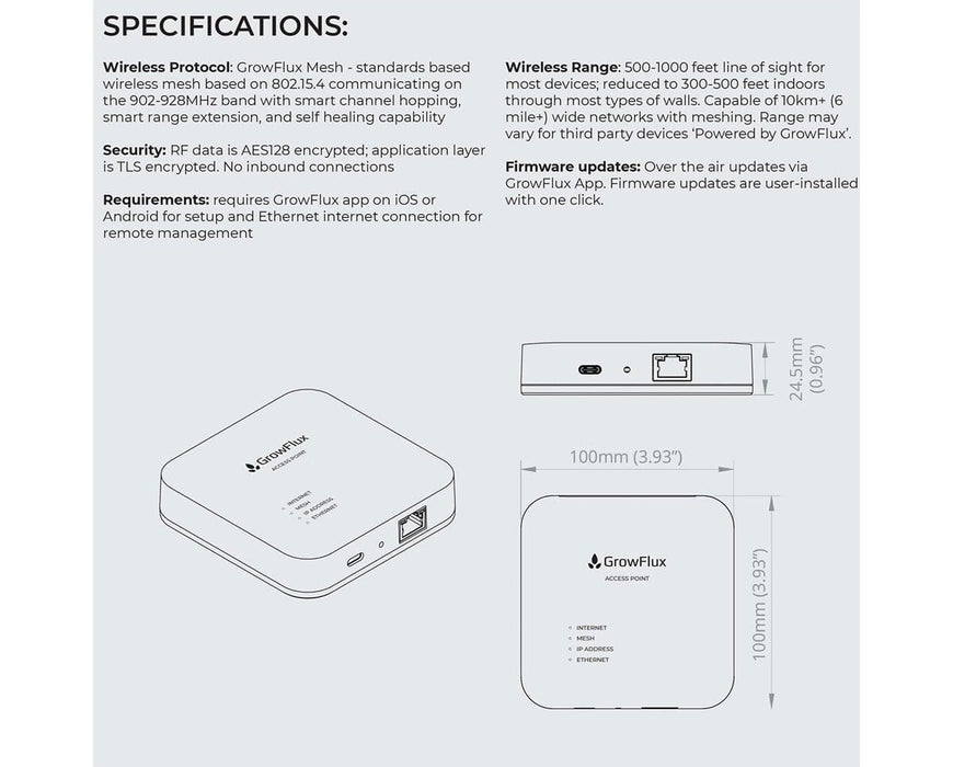 Diagram of GrowFlux Access Point with dimensions, ports, and labeled LED indicators for connectivity.