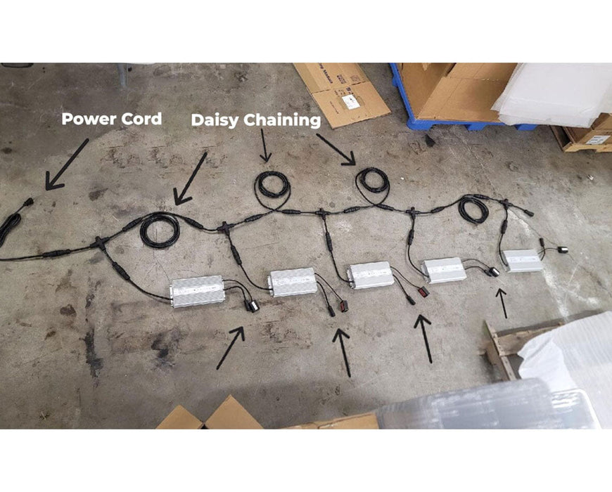 Daisy-chaining setup of HLG Genesis X 720 HV LED grow lights with labeled power cords and connectors laid out on a warehouse floor.