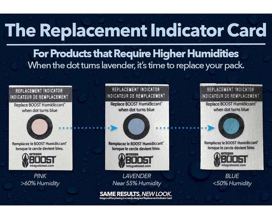 Replacement indicator card showing color chart for Integra BOOST high humidity pack replacement guidance.