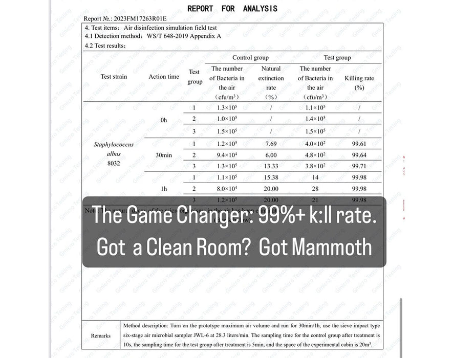Independent lab report showing Mammoth Air Sanitizer’s 99%+ kill rate against airborne bacteria like Staphylococcus albus.