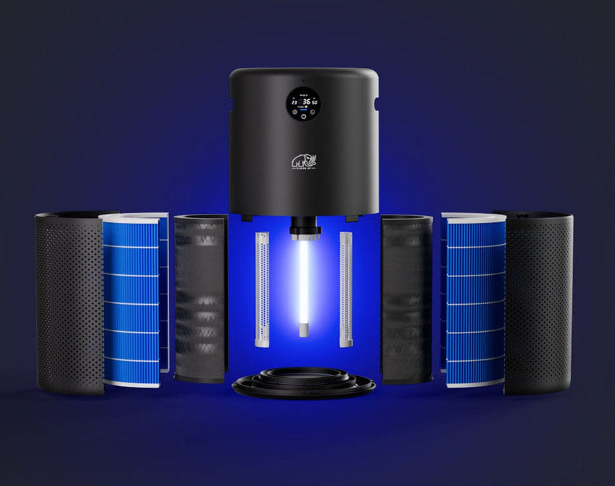 Exploded view of Mammoth Air Purifier showcasing filter layers, germicidal UV light, and modular design for indoor grow room sanitation.