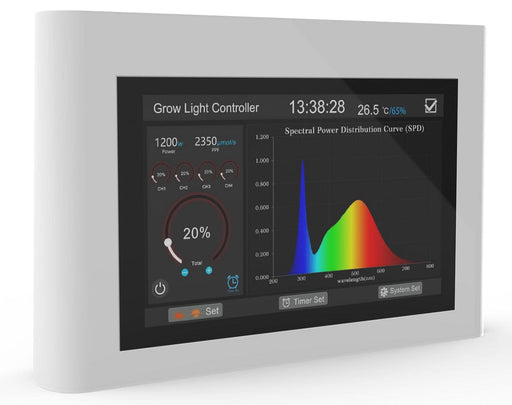 Close-up of LED controller screen with real-time spectral power distribution curve, power usage, and environmental readouts.