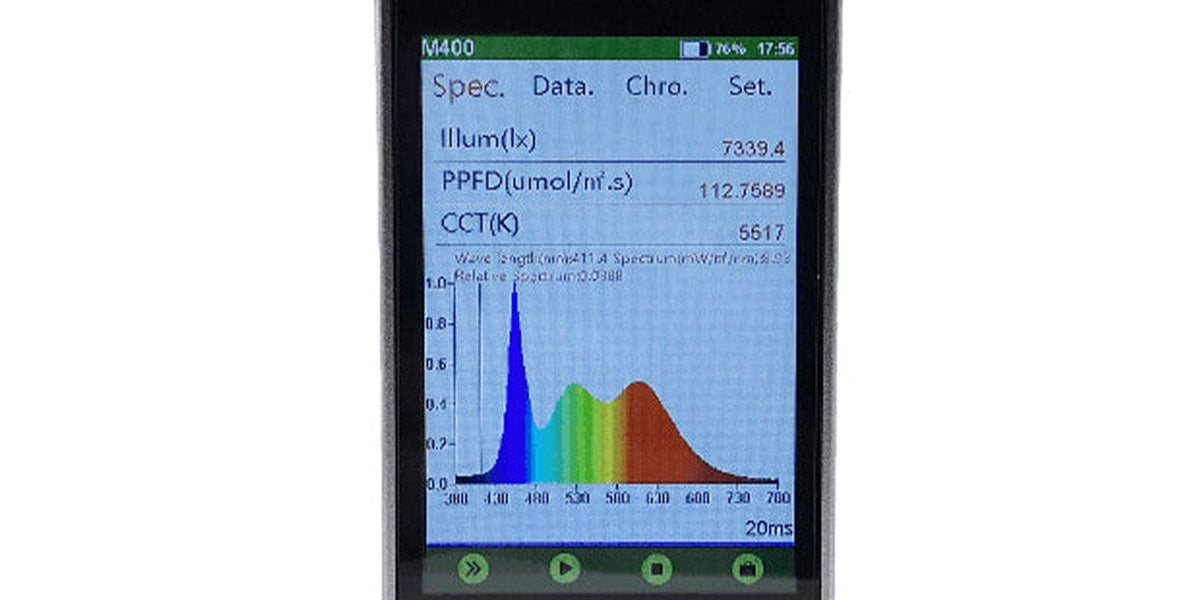 Mammoth Lighting PAR Meter and Spectrometer — Grow Light Central