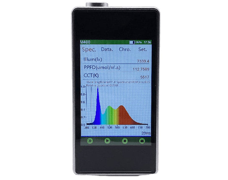 Front display of M400 PAR Meter and Spectrometer showing spectral output, PPFD, CCT, and full-spectrum light data.