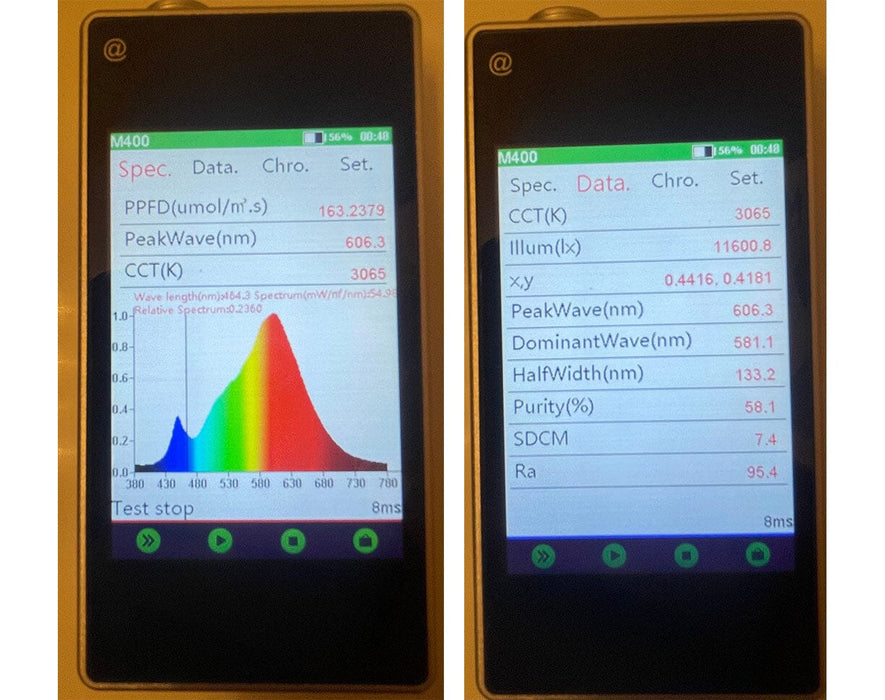 Close-up of two M400 screen readings showing PPFD, CCT, peak wavelength, and full spectral analysis graphs in low light.