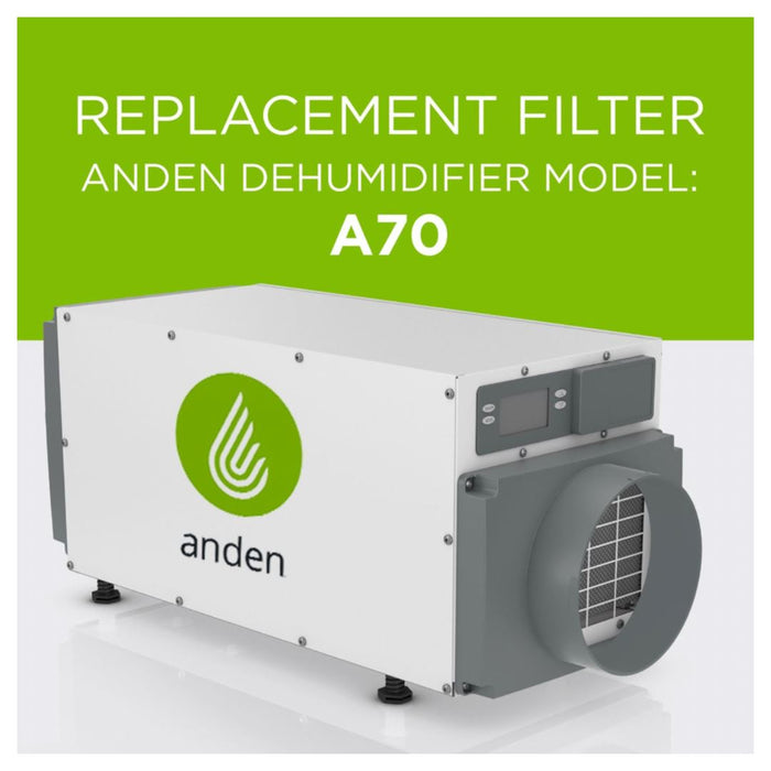 Anden 5772 Replacement Filter for Anden Dehumidifier Model A70 Climate Control Anden