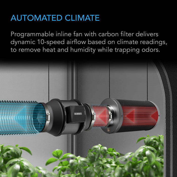 grow tent automation AC Infinity Advance Grow Tent System 2x2, 1-Plant Kit