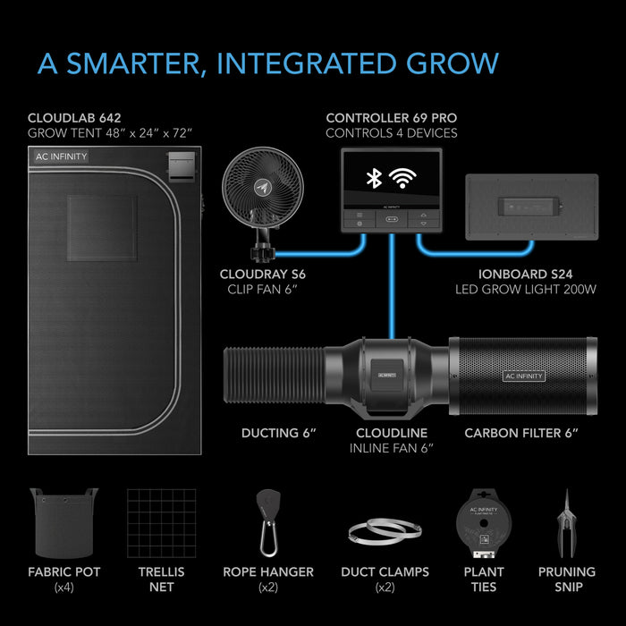 grow tent accessories AC Infinity Advance Grow Tent System