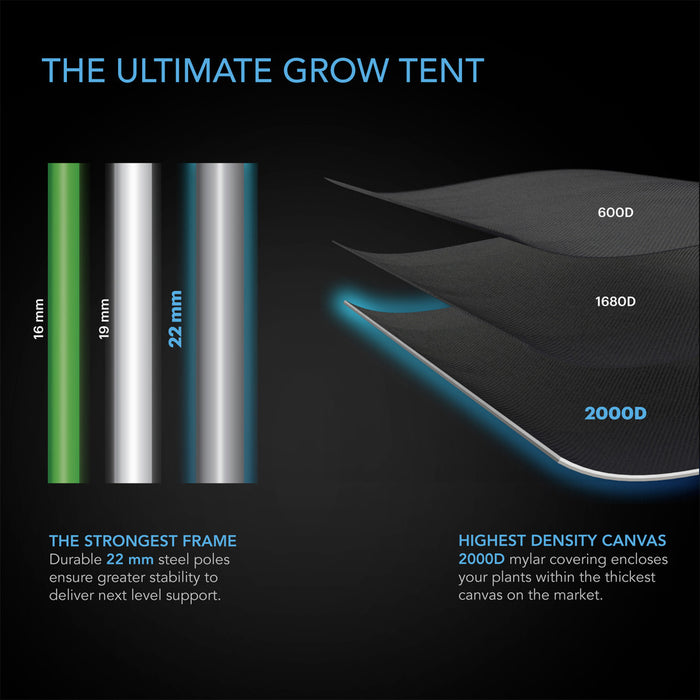 grow tent material AC Infinity 8x4 CLOUDLAB 894 Advance Grow Tent 96"x48"x80"