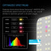 Close-up of AC Infinity LED board detailing Samsung LM301B diodes with optimized spectrum for plant growth stages.