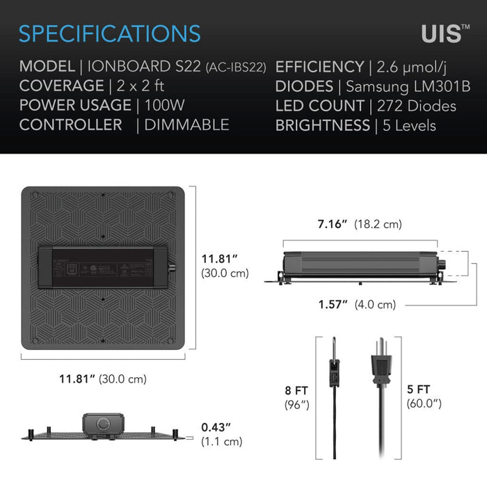 Technical specifications of AC Infinity IONBOARD S22 including dimensions, wattage, coverage area, diode count, and efficiency.