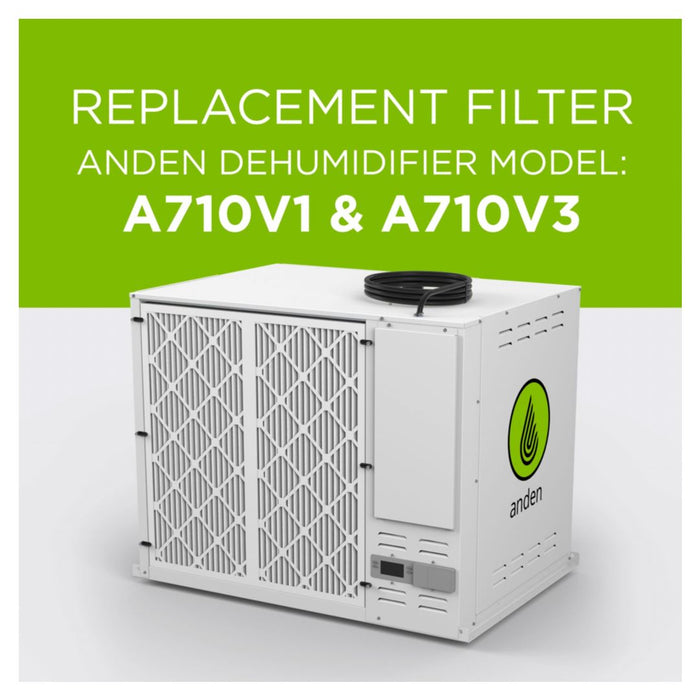 Anden 5852 Replacement Filter for Anden Dehumidifier Model A710V1 & A710V3 Climate Control Anden