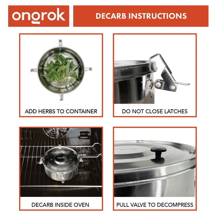 ONGROK Decarboxylation Kit Extraction ONGROK
