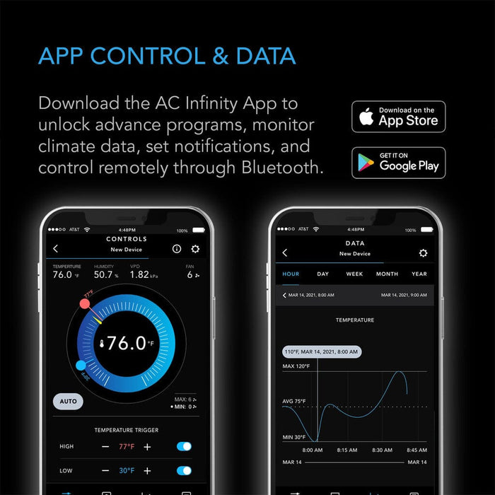 Controller 69, Independent Programs For Four Devices, Dynamic Temperature, Humidity, Scheduling, Cycles, Levels Control, Data App, Bluetooth Climate Control AC Infinity 
