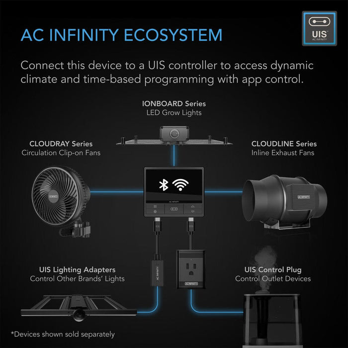 AC Infinity CLOUDRAY S6, Grow Tent Clip Fan 6" With 10 Speeds, EC-Motor, Auto Oscillation Climate Control AC Infinity 