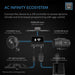AC Infinity CLOUDRAY A9, Grow Tent Clip Fan 9" With 10 Speeds, EC-Motor, Manual Swivel Climate Control AC Infinity 