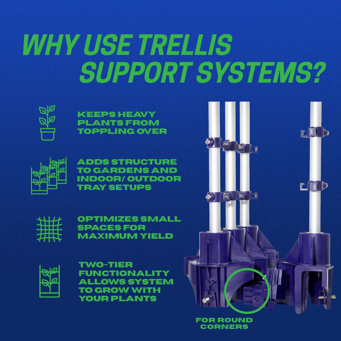 Trellis System Support Kit (Model B) Trellis System Trim Daddy 