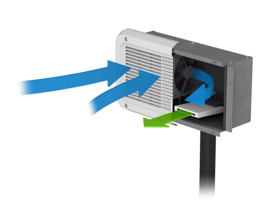 Cutaway view of fan pack showing airflow direction with internal fan and arrows.