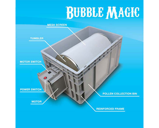 Diagram of the Bubble Magic Pollen Tumbler with labeled parts including mesh screen, tumbler, motor, power switch, motor switch, reinforced frame, and pollen collection bin.