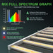 mars-hydro-led-grow-light-fc-6500-full-spectrum