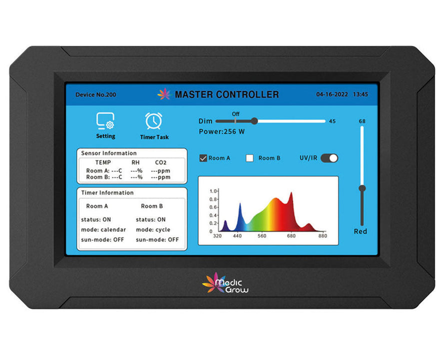 Front view of TSC-2 controller with dimming settings and full spectrum chart for grow light control.
