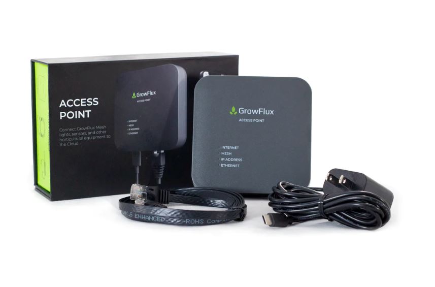 HLG Growflux Access Point packaging